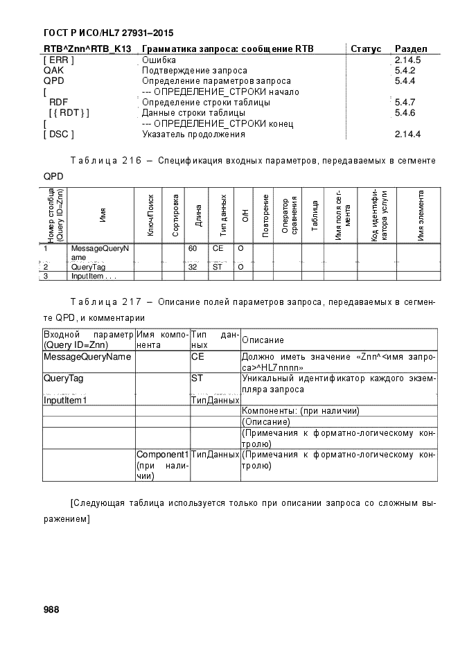 ГОСТ Р ИСО/HL7 27931-2015