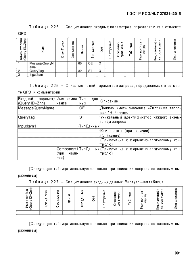 ГОСТ Р ИСО/HL7 27931-2015