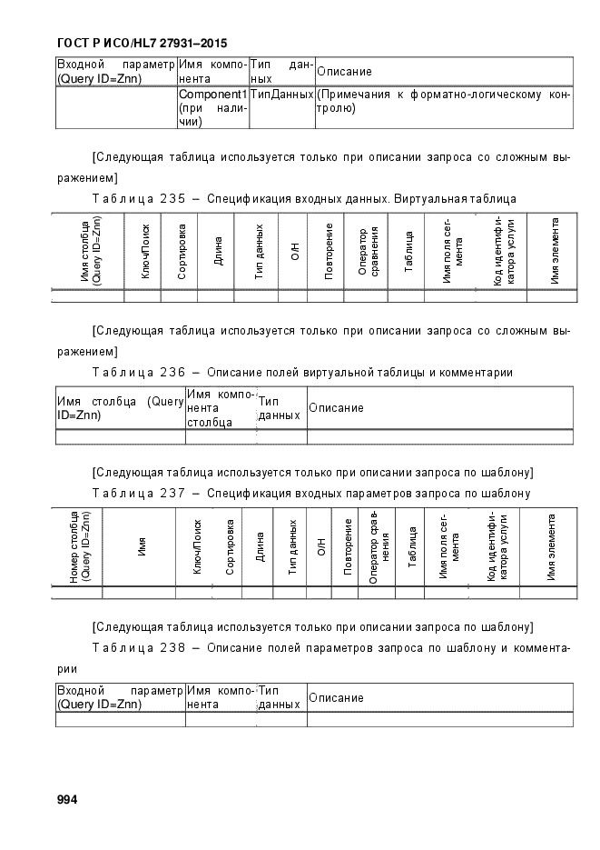 ГОСТ Р ИСО/HL7 27931-2015