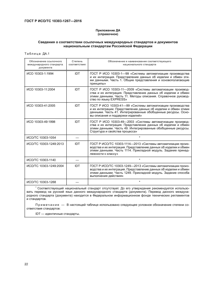 ГОСТ Р ИСО/ТС 10303-1267-2016