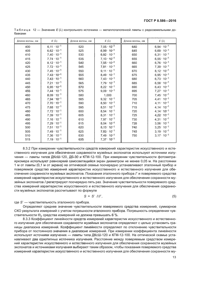 ГОСТ Р 8.586-2016