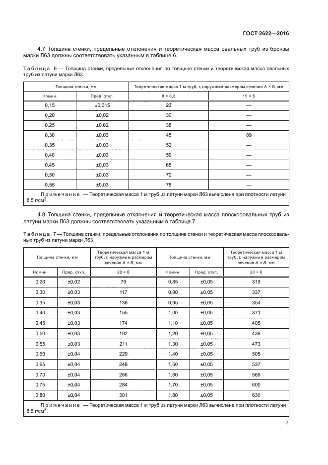 ГОСТ 2622-2016