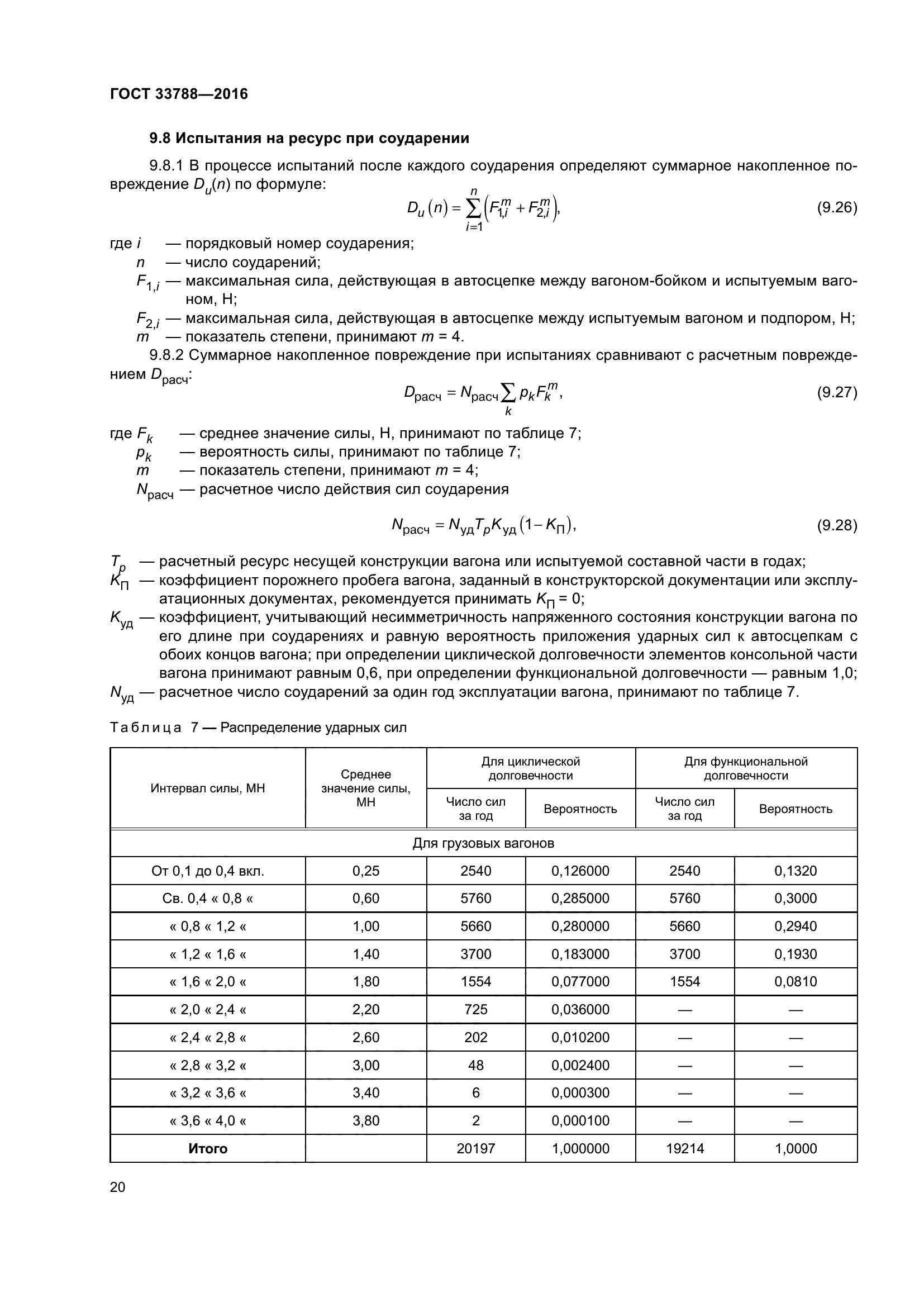 ГОСТ 33788-2016