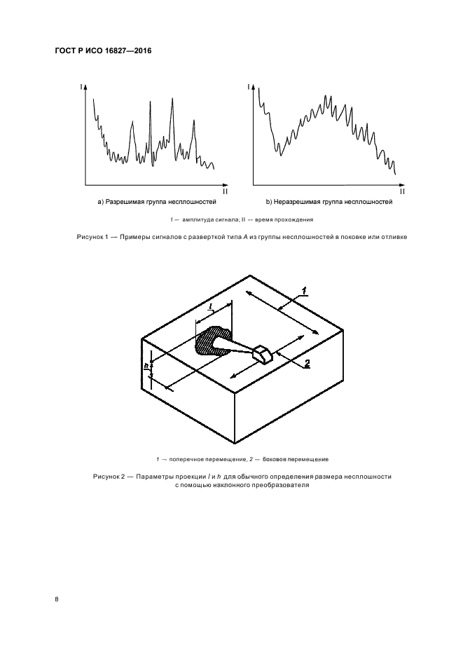 ГОСТ Р ИСО 16827-2016