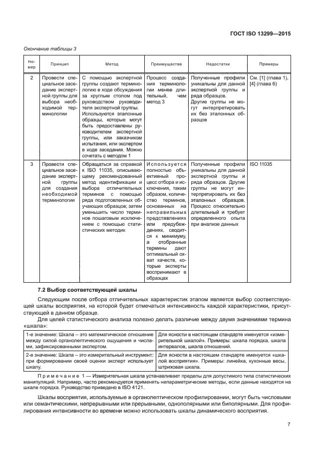 ГОСТ ISO 13299-2015