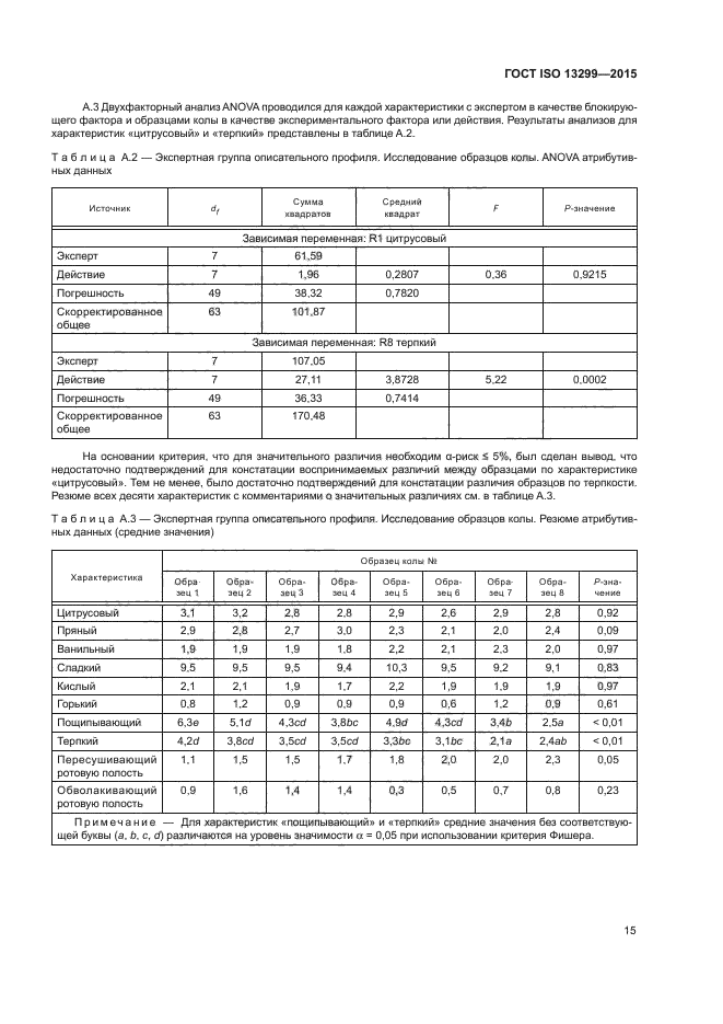 ГОСТ ISO 13299-2015