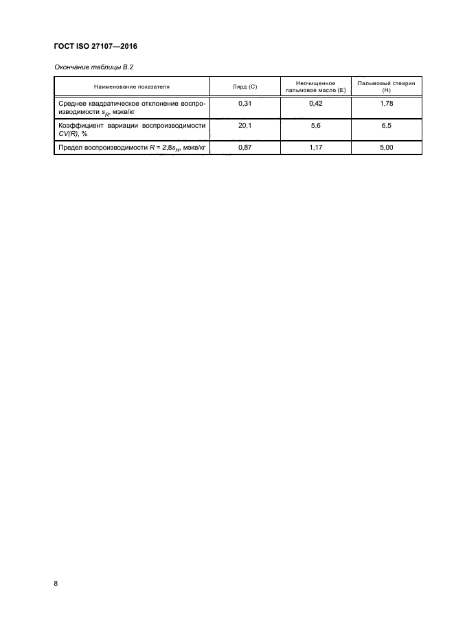 ГОСТ ISO 27107-2016