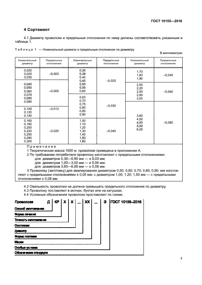 ГОСТ 10155-2016