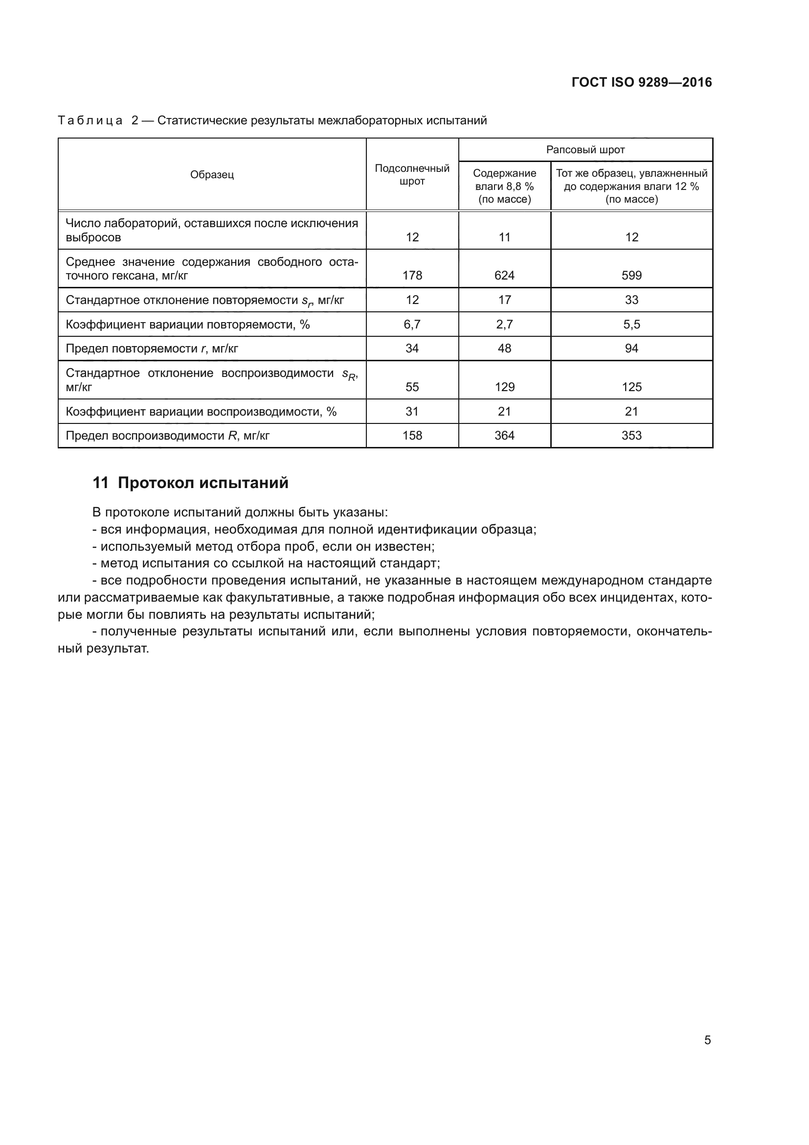 ГОСТ ISO 9289-2016