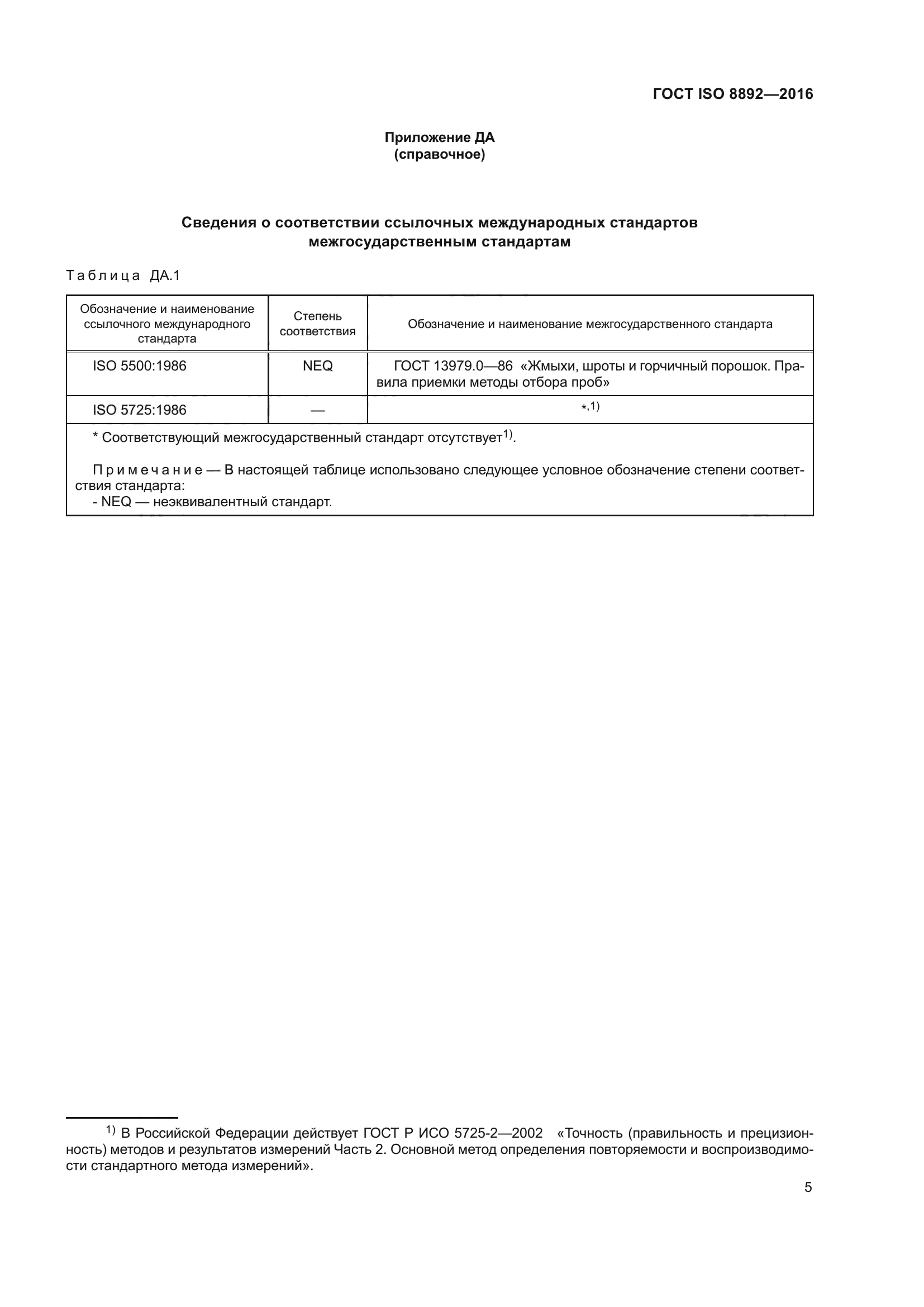 ГОСТ ISO 8892-2016