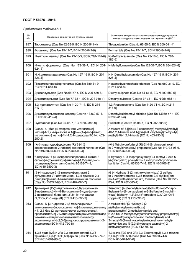 ГОСТ Р 56976-2016