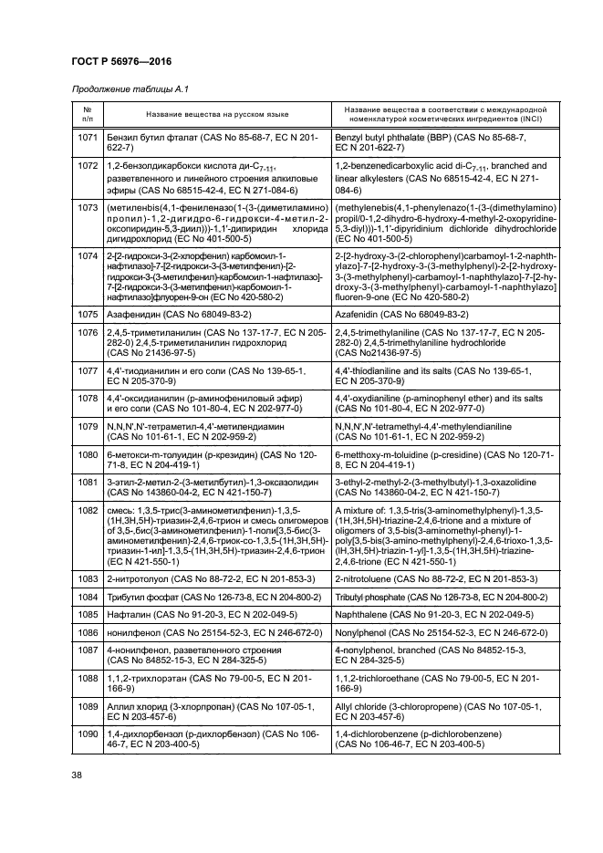 ГОСТ Р 56976-2016