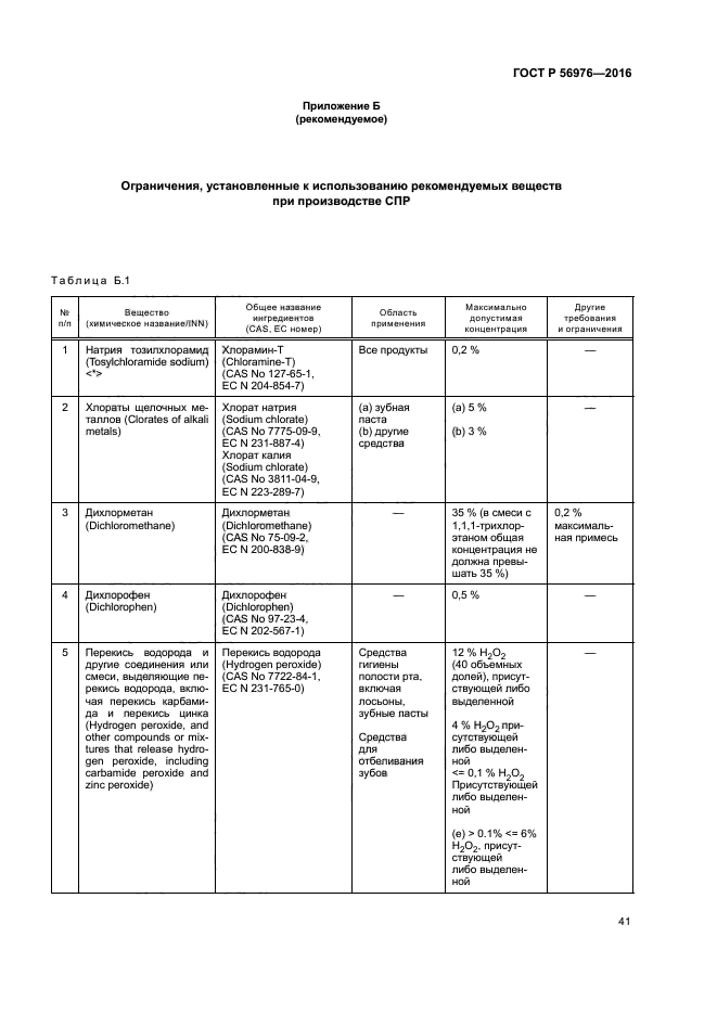 ГОСТ Р 56976-2016