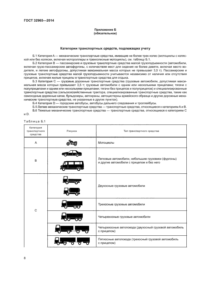 ГОСТ 32965-2014