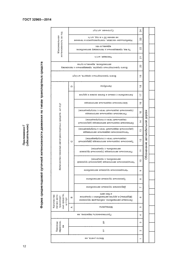 ГОСТ 32965-2014