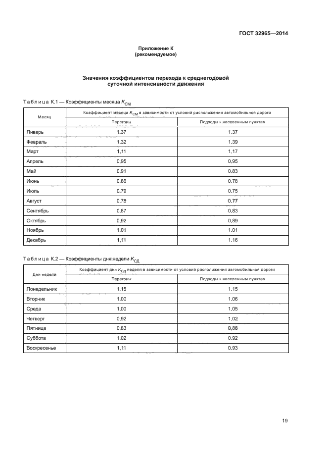 ГОСТ 32965-2014