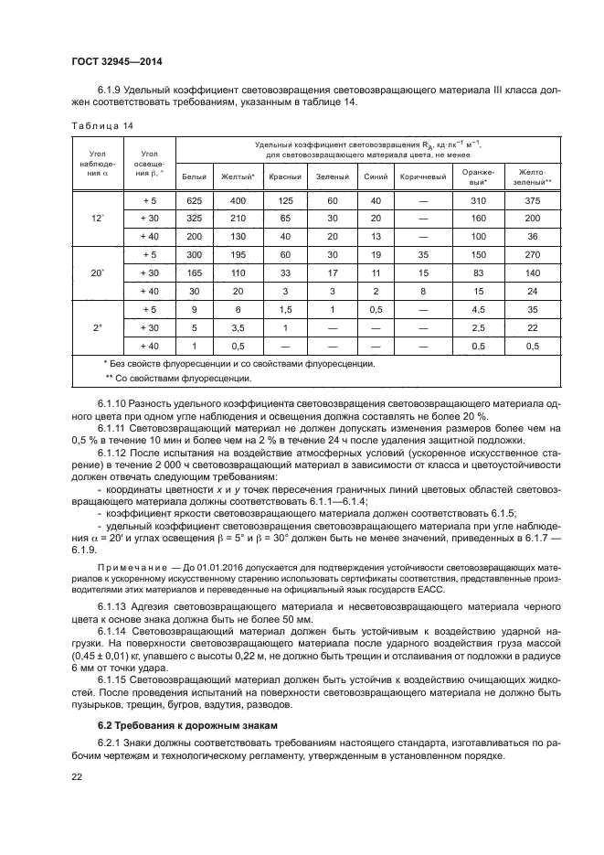 ГОСТ 32945-2014