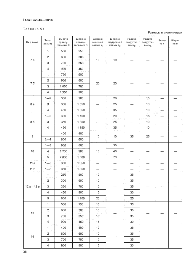 ГОСТ 32945-2014