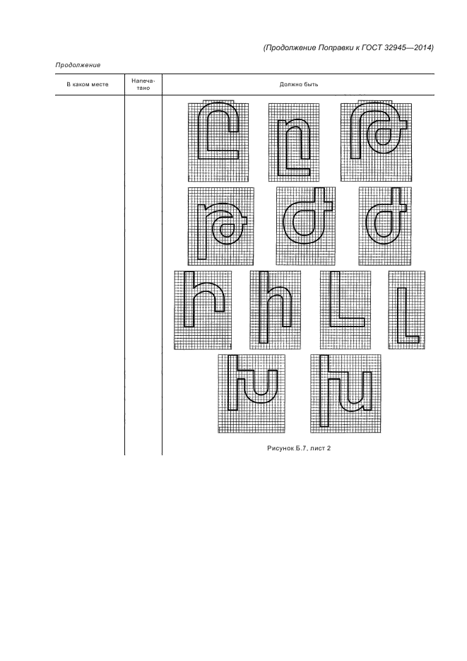 ГОСТ 32945-2014