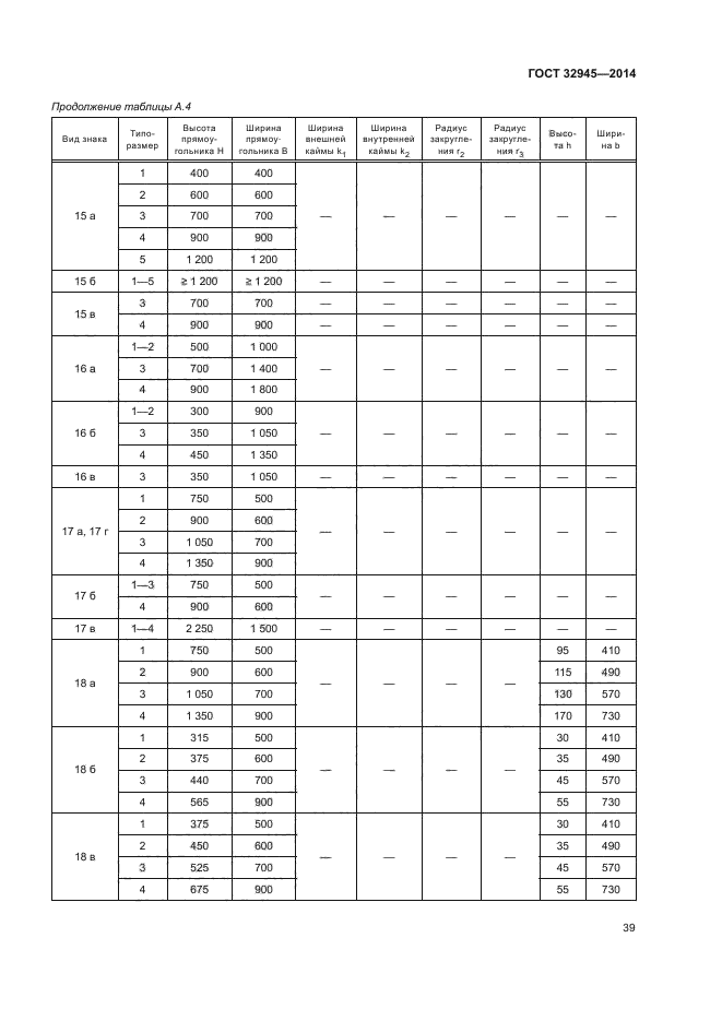 ГОСТ 32945-2014