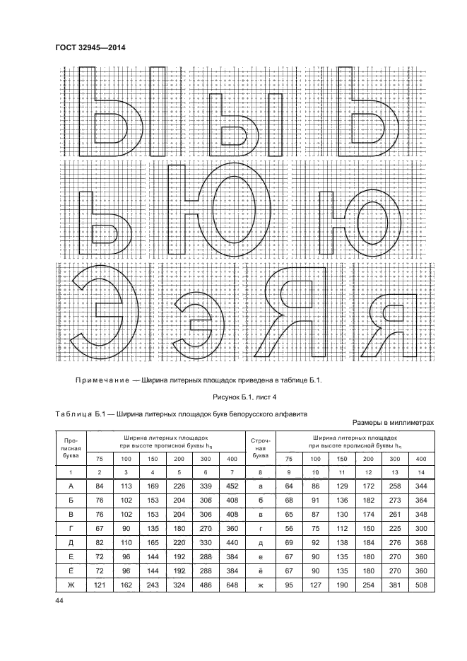 ГОСТ 32945-2014