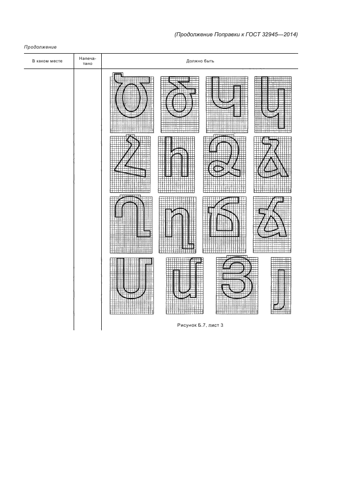 ГОСТ 32945-2014