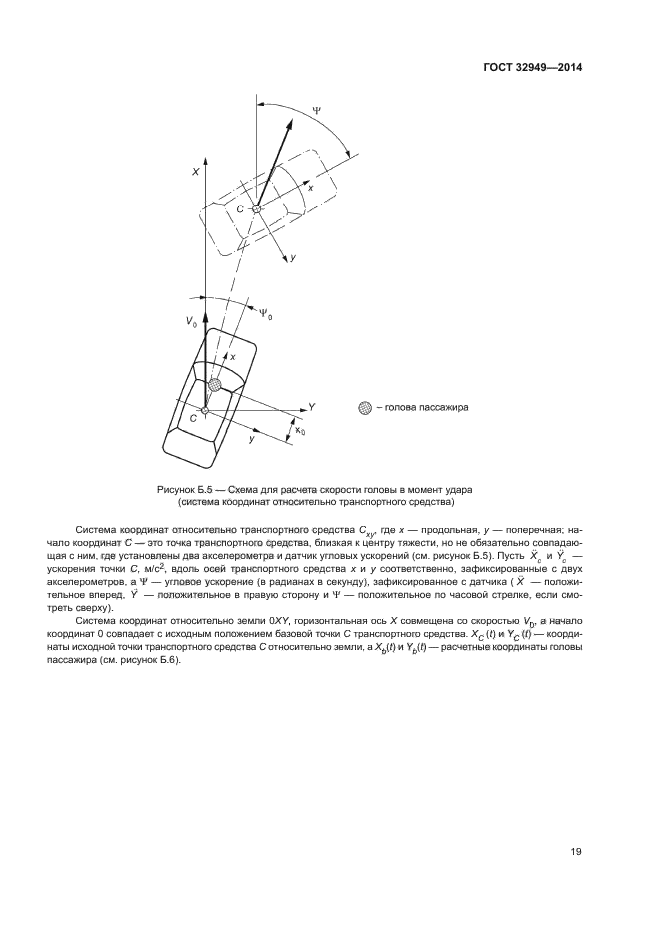 ГОСТ 32949-2014