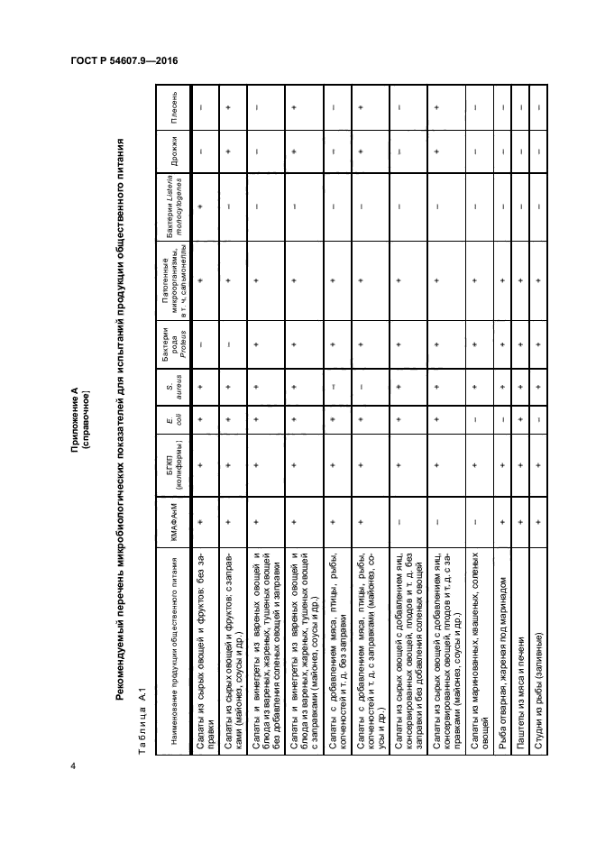 ГОСТ Р 54607.9-2016