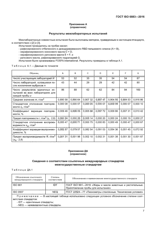 ГОСТ ISO 6883-2016