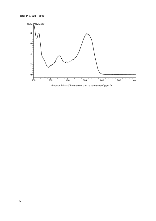 ГОСТ Р 57029-2016