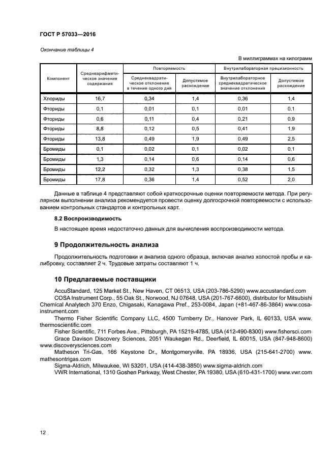 ГОСТ Р 57033-2016