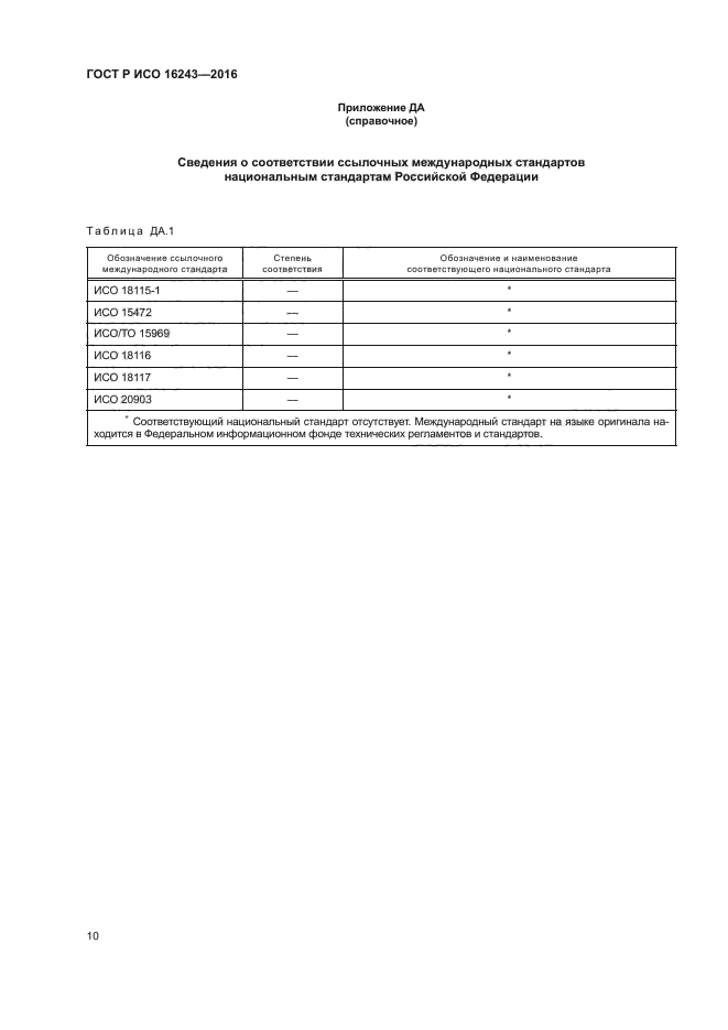ГОСТ Р ИСО 16243-2016