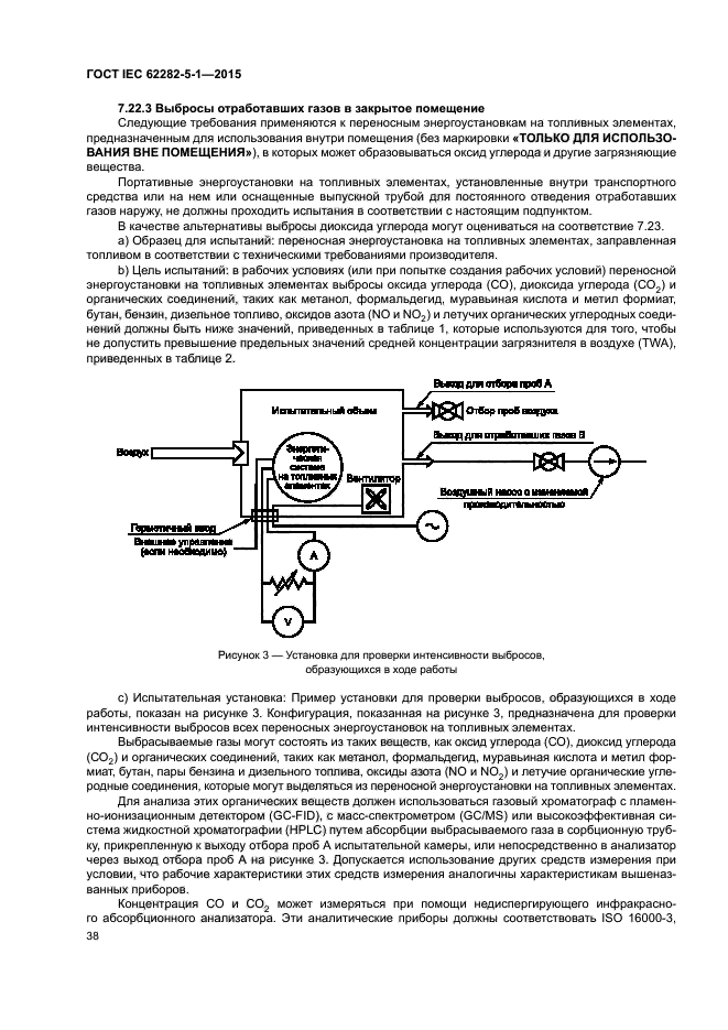 ГОСТ IEC 62282-5-1-2015