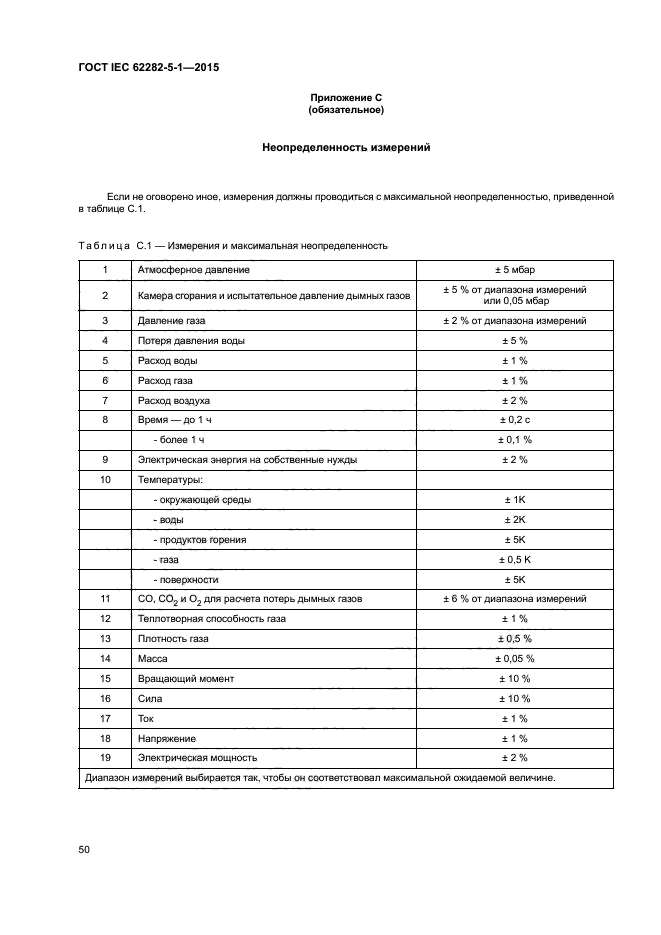 ГОСТ IEC 62282-5-1-2015
