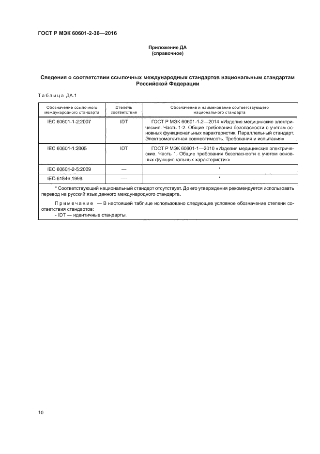 ГОСТ Р МЭК 60601-2-36-2016