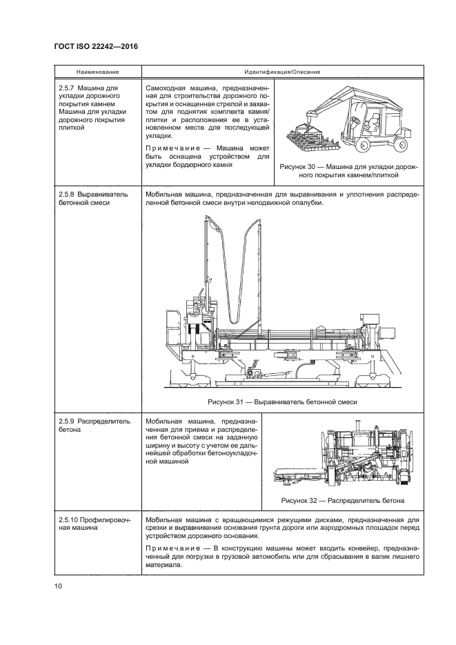 ГОСТ ISO 22242-2016