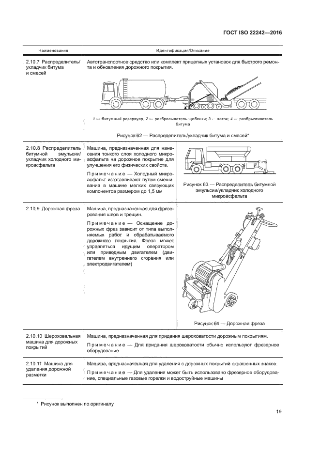 ГОСТ ISO 22242-2016