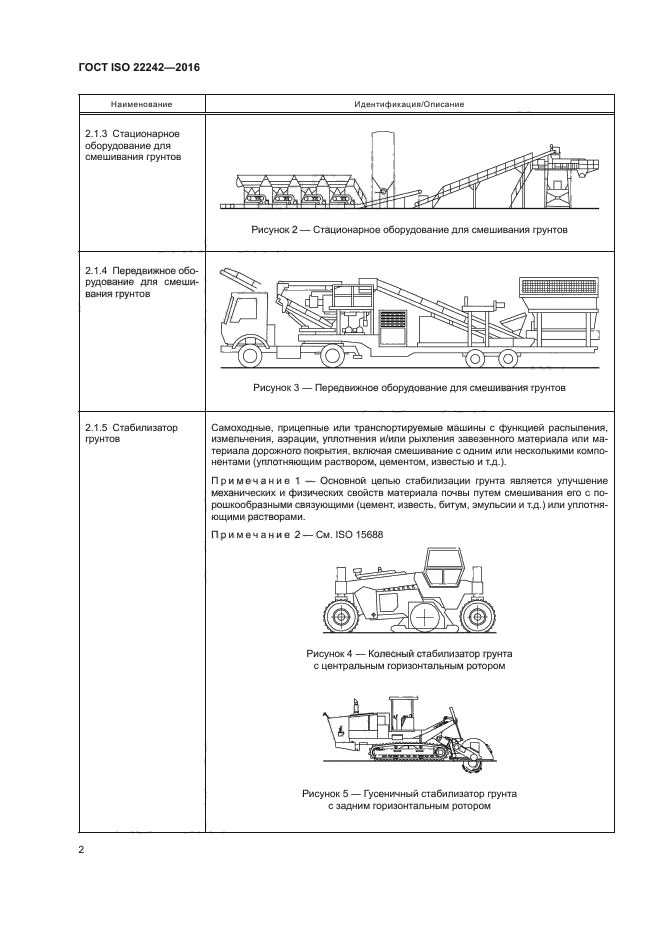 ГОСТ ISO 22242-2016