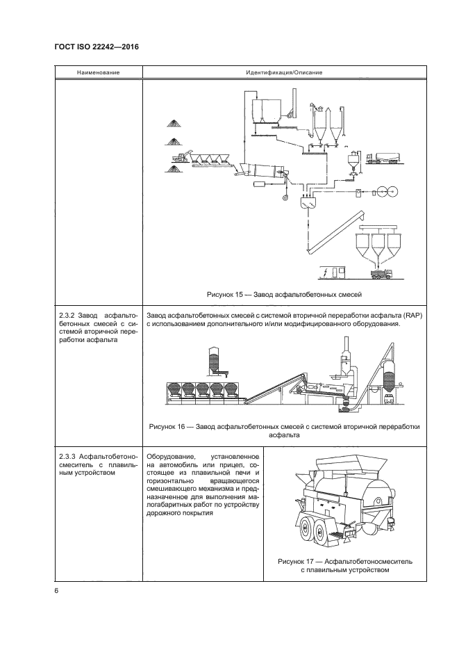 ГОСТ ISO 22242-2016
