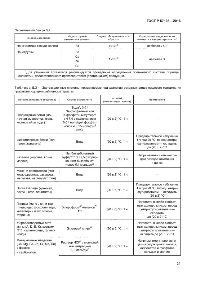 ГОСТ Р 57103-2016