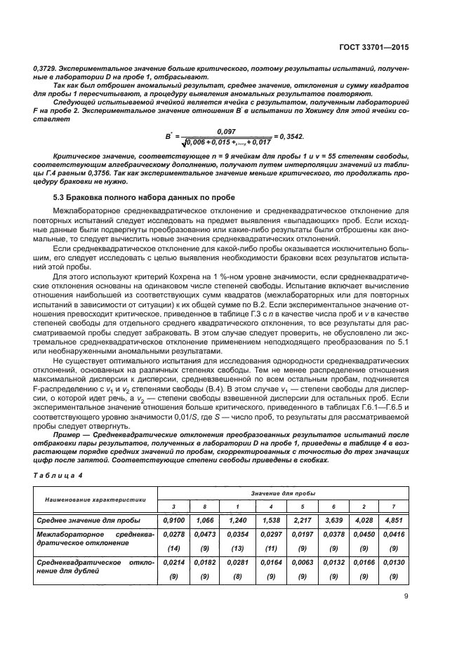 ГОСТ 33701-2015