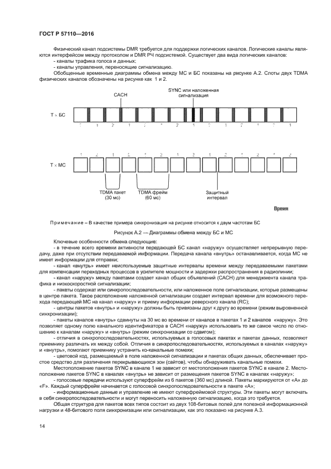 ГОСТ Р 57110-2016