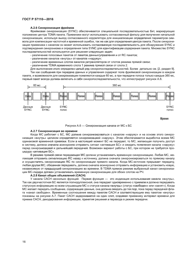 ГОСТ Р 57110-2016