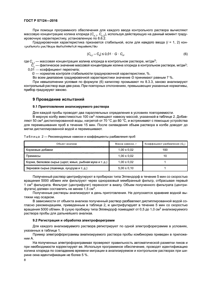 ГОСТ Р 57124-2016