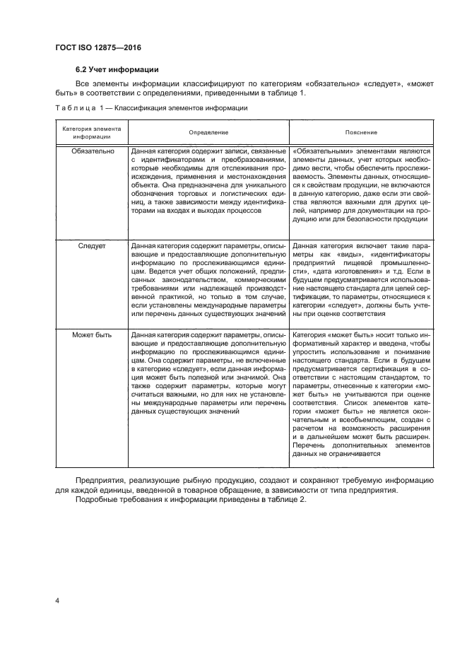 ГОСТ ISO 12875-2016