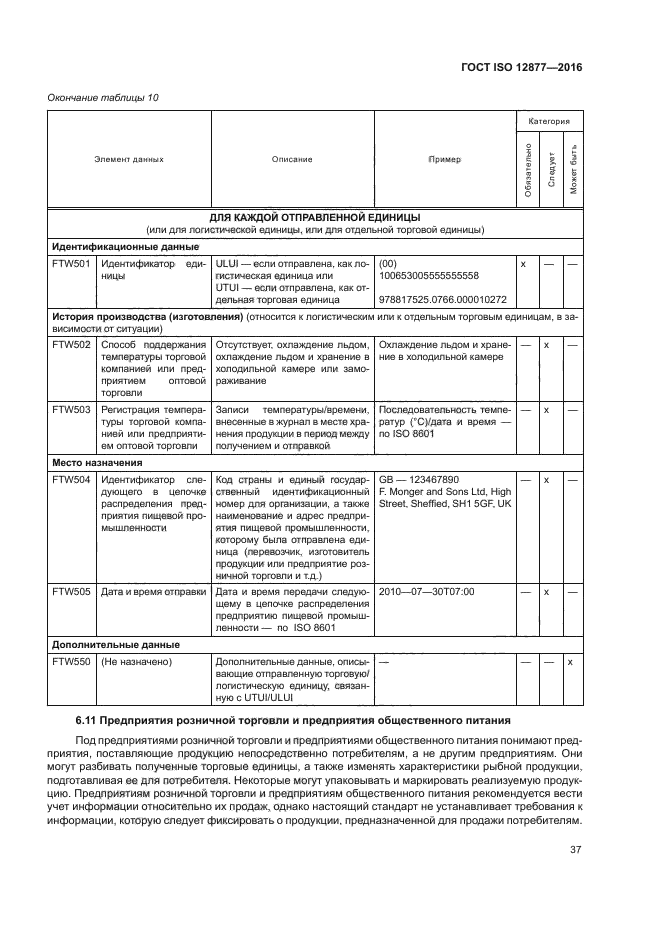 ГОСТ ISO 12877-2016