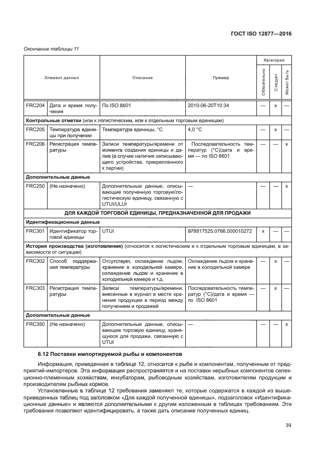 ГОСТ ISO 12877-2016