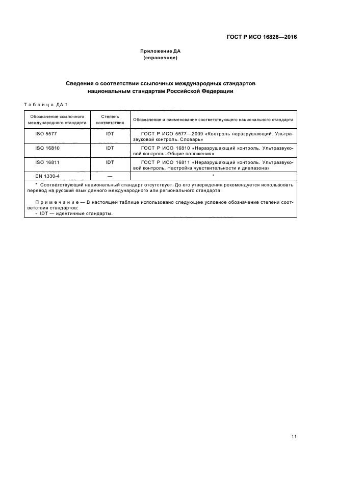 ГОСТ Р ИСО 16826-2016