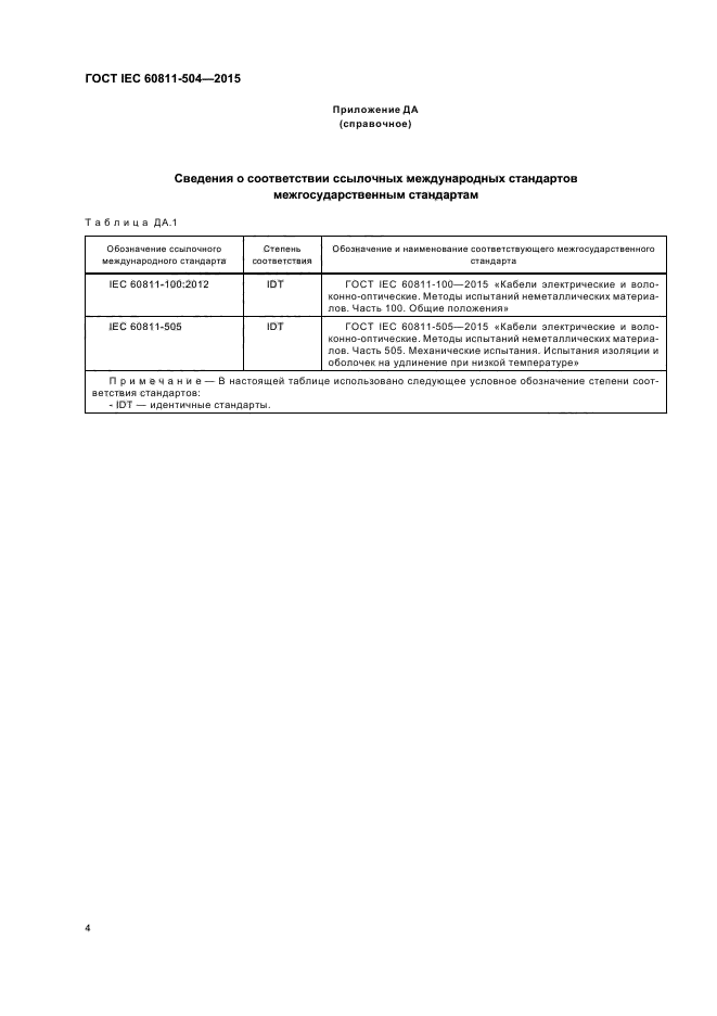 ГОСТ IEC 60811-504-2015