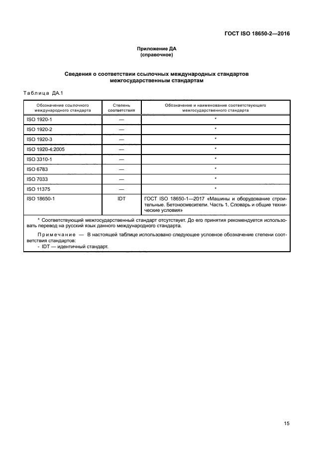 ГОСТ ISO 18650-2-2016